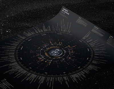 Azərbaycanda pensiya yaşını keçən icra başçıları – SİYAHI